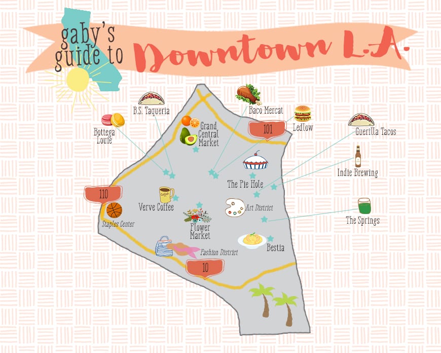 Gaby's Guide to Downtown LA