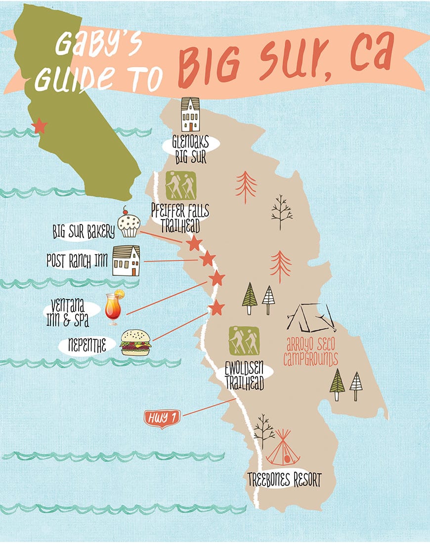 Gaby's Guide to Big Sur