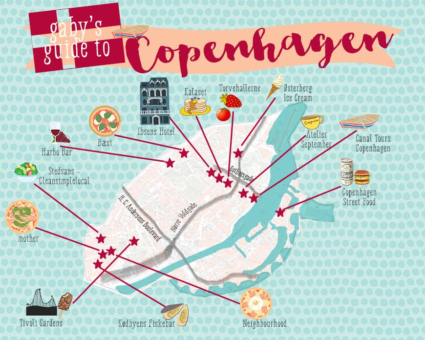 Gaby's Guide to Copenhagen