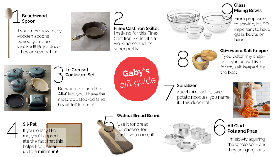 Gaby's Guide Guide - Kitchen Staples from www.whatsgabycooking.com