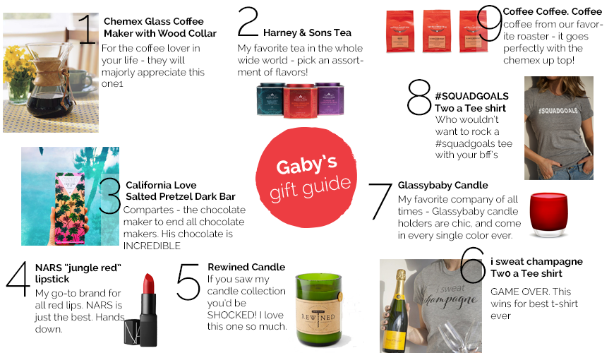 Gaby's Guide Guide - Stocking Stuffers from www.whatsgabycooking.com