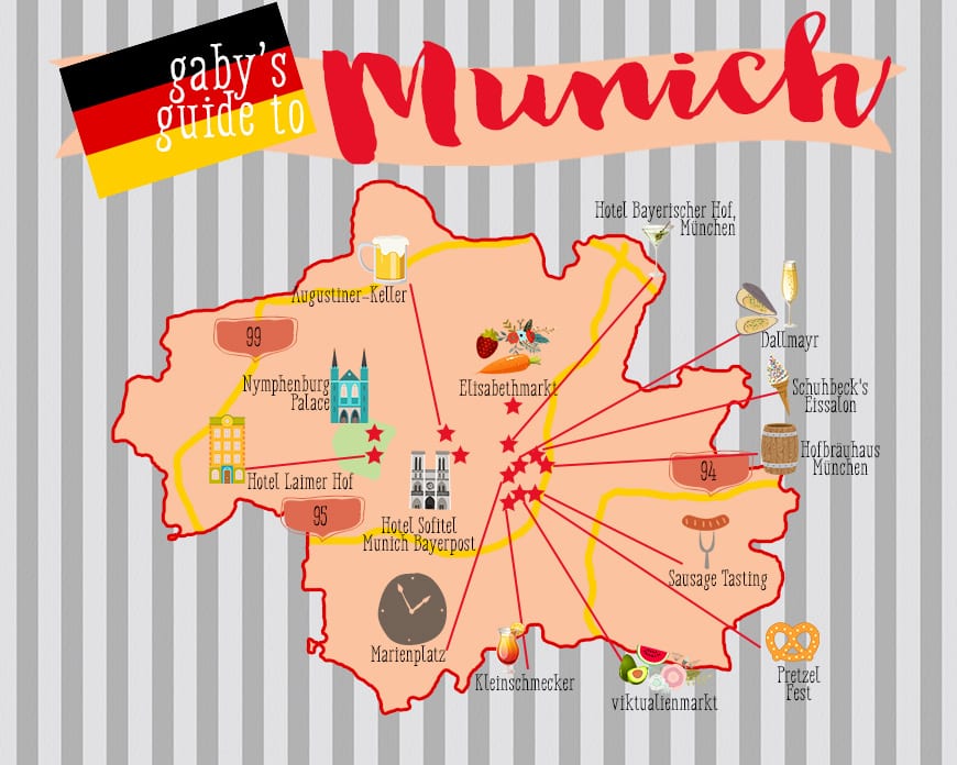 Gaby's Guide to Munich
